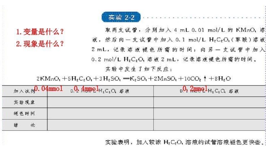 高中化学选修4课本部分实验ppt课件_第5页