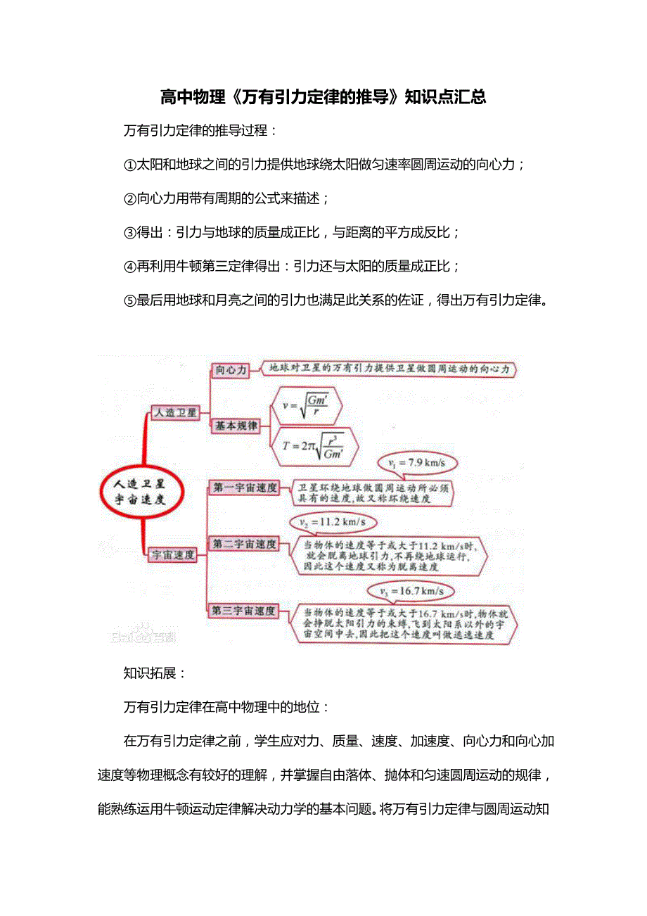 高中物理《万有引力定律的推导》知识点汇总_第1页