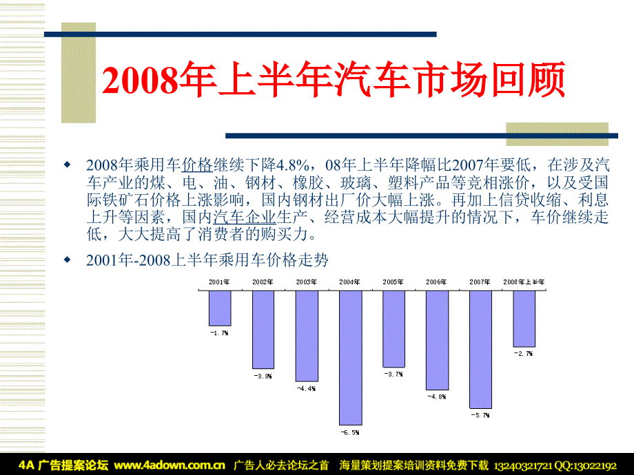 菱汽车市场推广及广告宣传_第4页