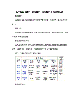 初中历史《文字（象形文字楔形文字）》知识点汇总