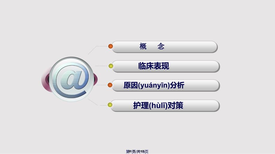 icu综合征原因分析与护理对策实用教案_第1页