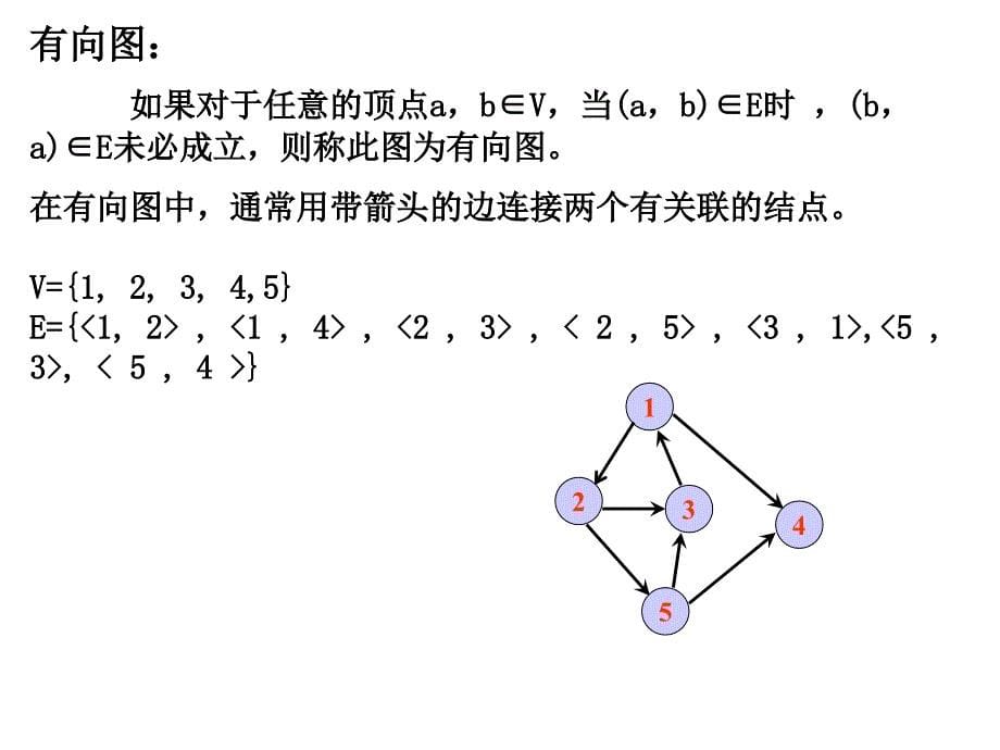 《图及其应用》课件_第5页