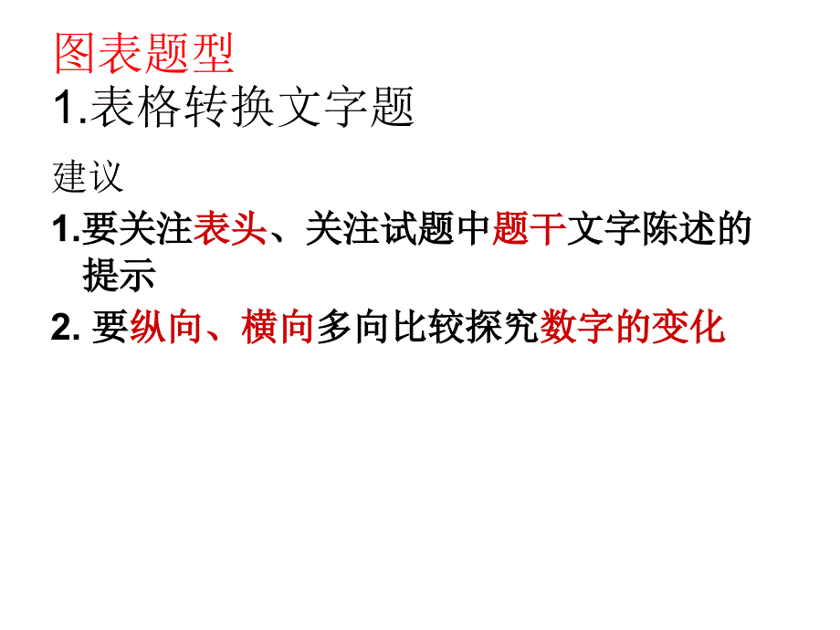 小学语文高年级非连续性文本详解.ppt_第2页