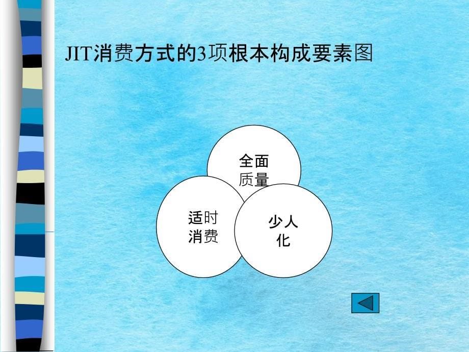 生产管理学适时生产JIT体系ppt课件_第5页