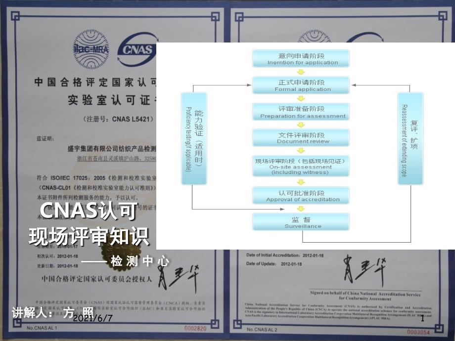 CNAS现场评审知识PPT课件_第1页