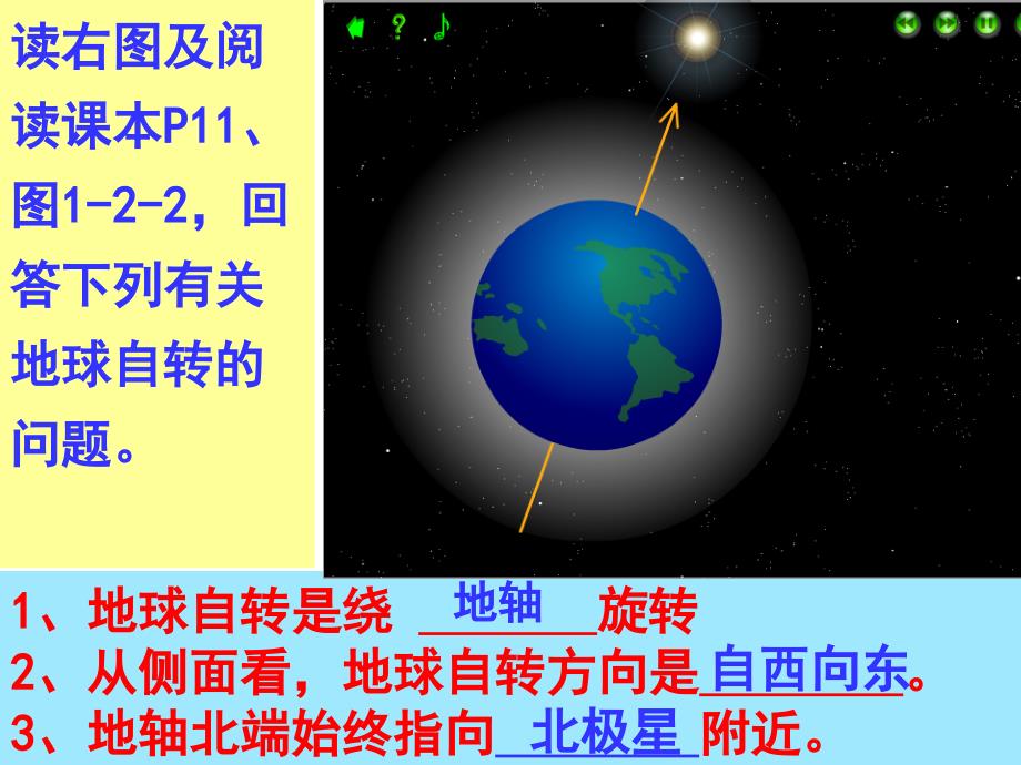 高一地理课件：1.2地球自转的地理意义-自转的特点（鲁教版必修1）_第3页