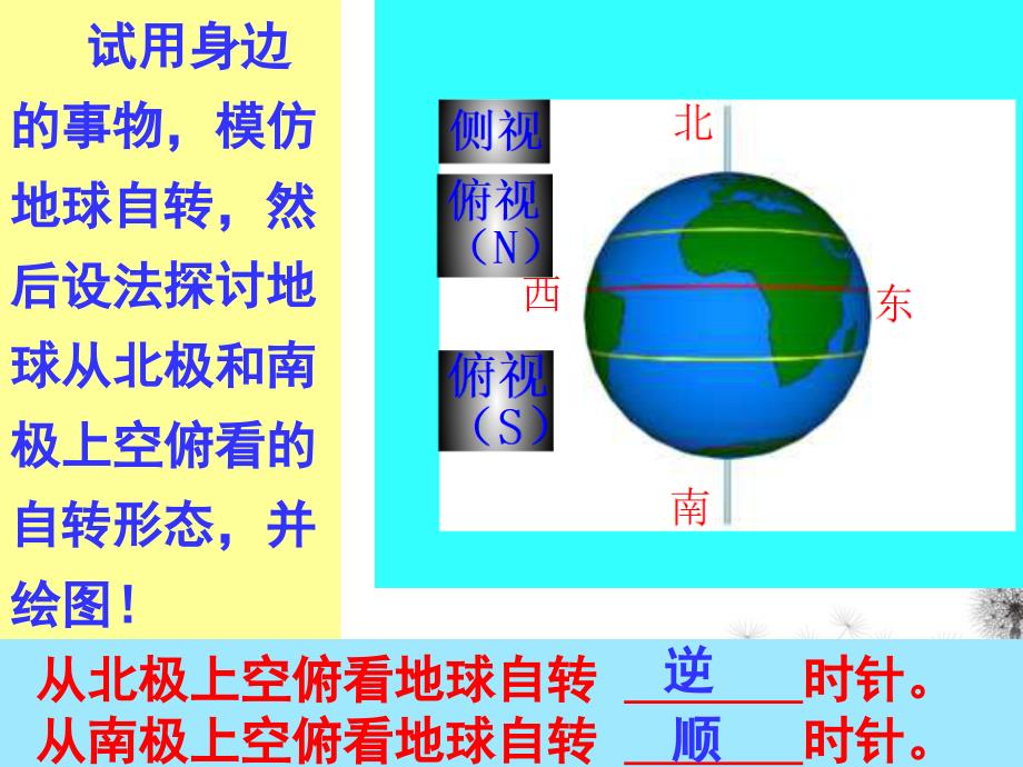 高一地理课件：1.2地球自转的地理意义-自转的特点（鲁教版必修1）_第4页