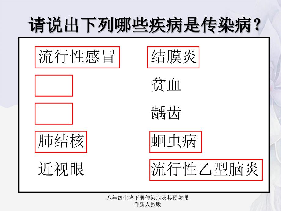 八年级生物下册传染病及其预防课件新人教版_第2页