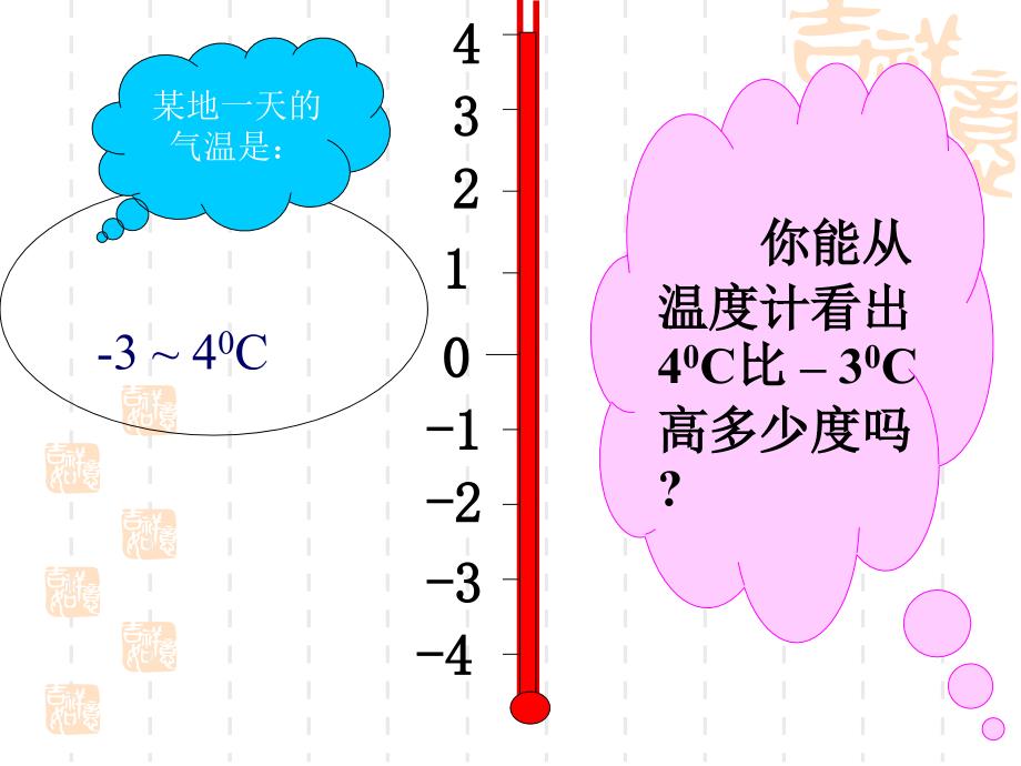 有理数的减法_第3页