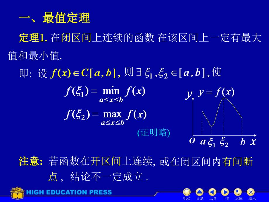 同济大学高等数学课件D110连续函数性质_第2页