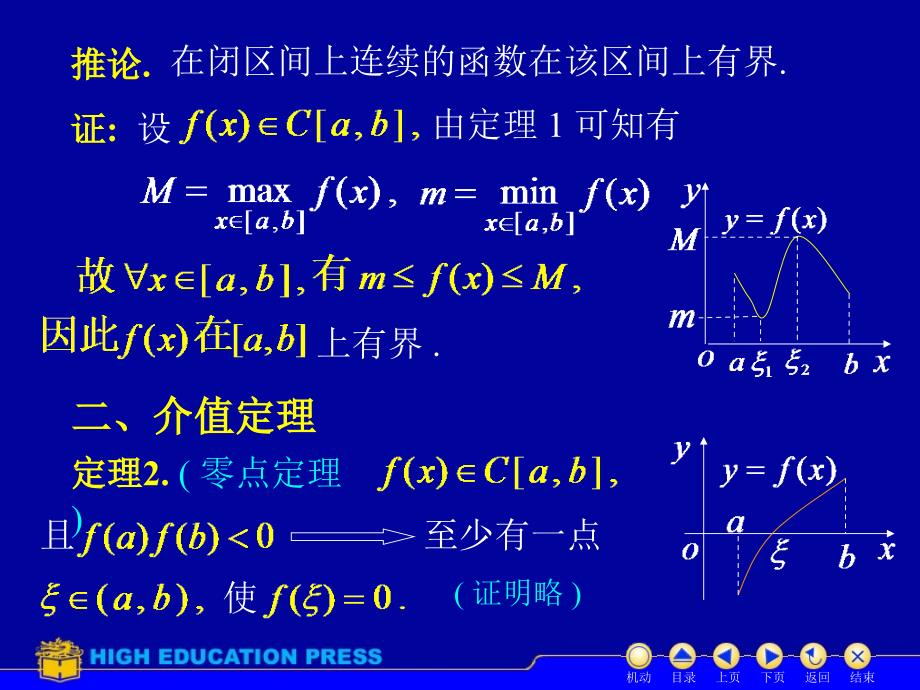 同济大学高等数学课件D110连续函数性质_第4页