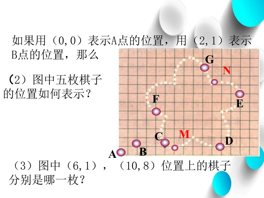 【北师大版】八年级上数学：第3章位置与坐标小结与复习ppt课件_第4页