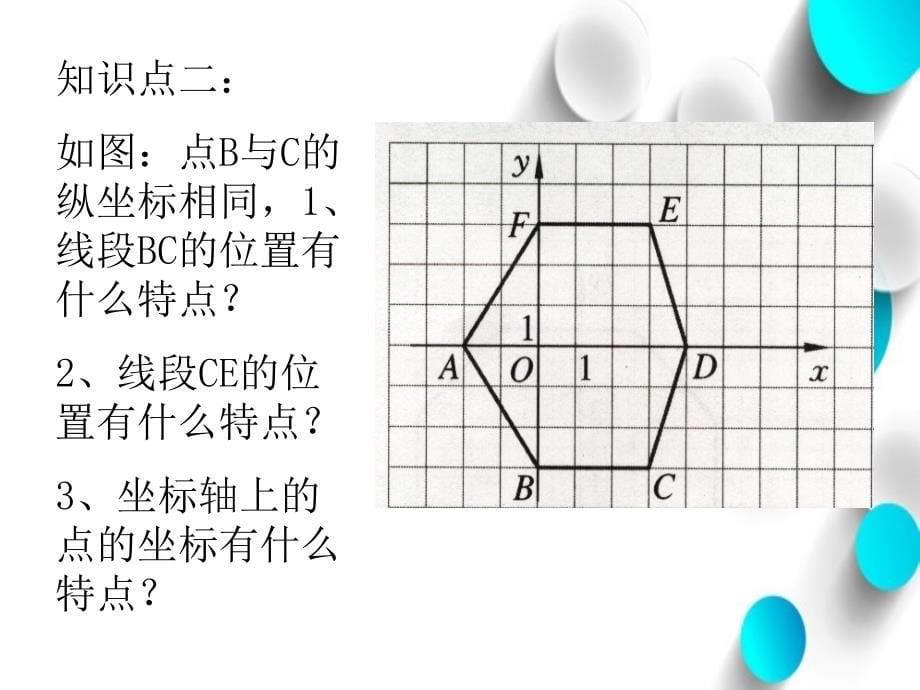 【北师大版】八年级上数学：第3章位置与坐标小结与复习ppt课件_第5页