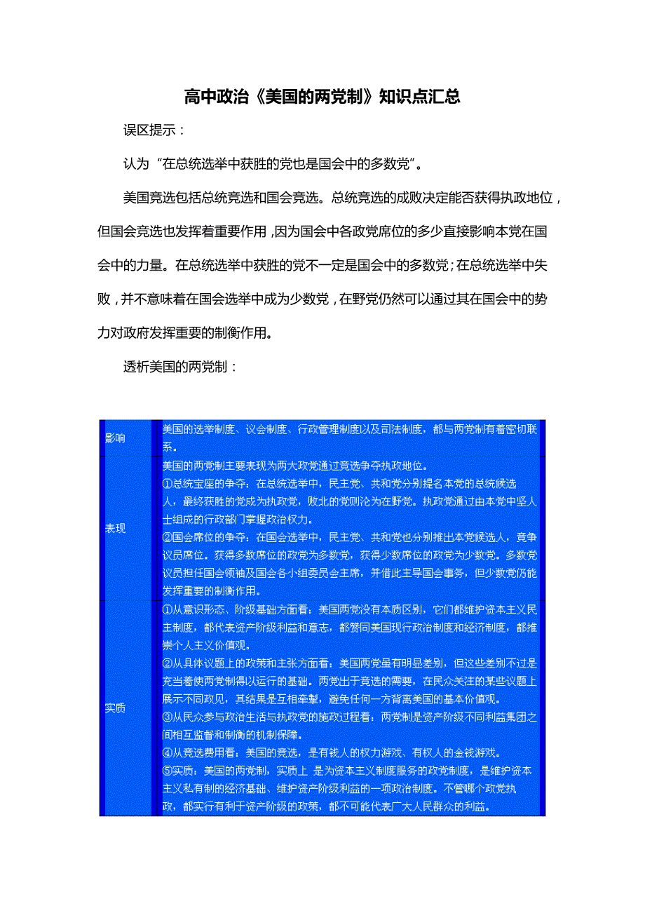 高中政治《美国的两党制》知识点汇总_第1页