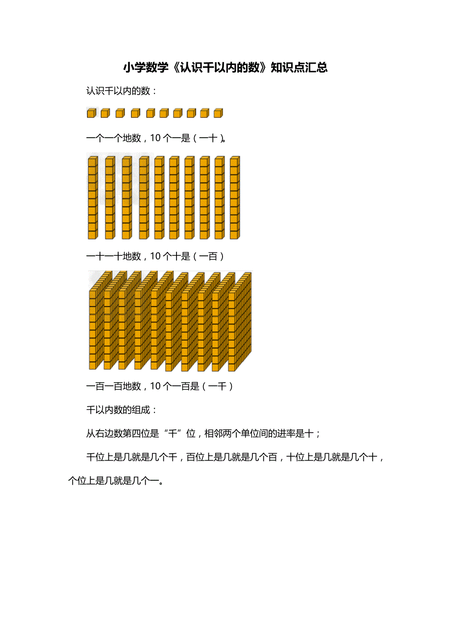 小学数学《认识千以内的数》知识点汇总_第1页