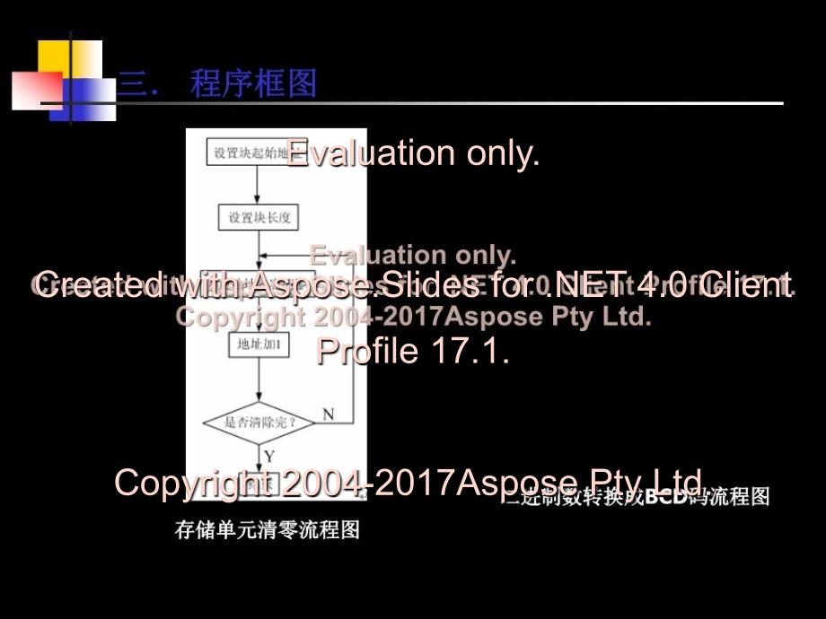 单片机原理及接口技术实验_第3页