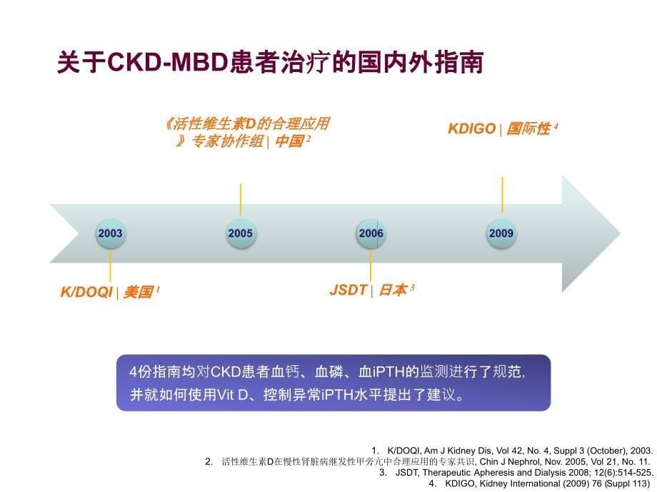 慢性肾脏病骨代谢指南解读张凌_第5页