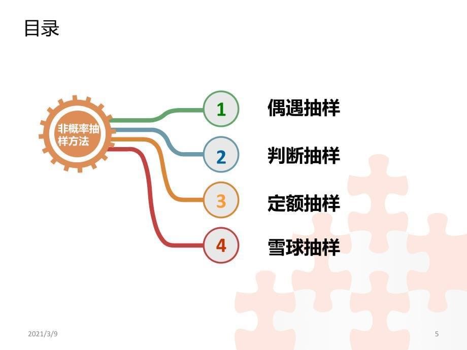 非概率抽样方法PPT课件_第5页