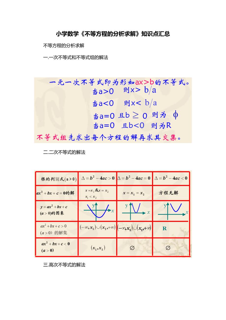 小学数学《不等方程的分析求解》知识点汇总_第1页