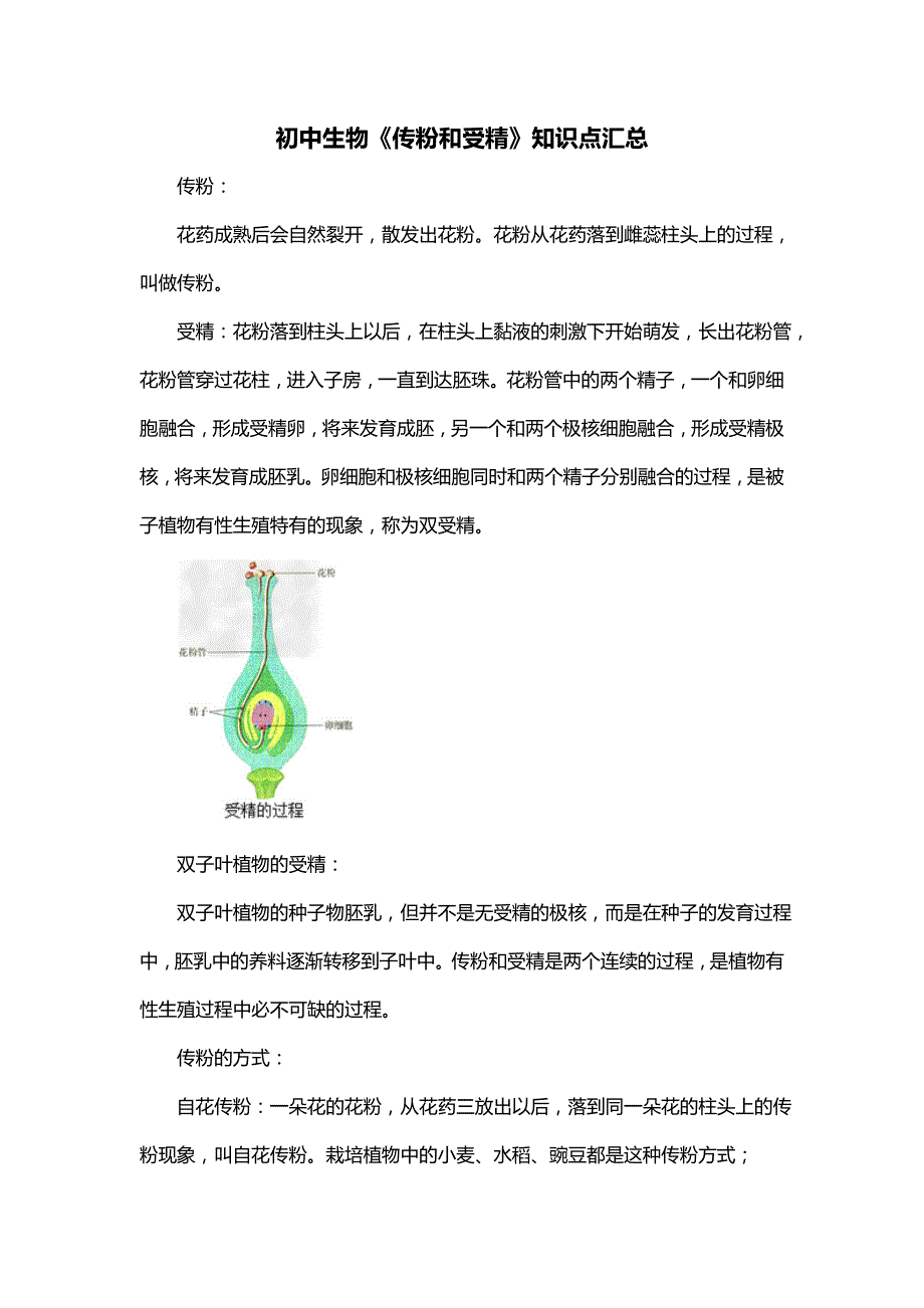 初中生物《传粉和受精》知识点汇总_第1页