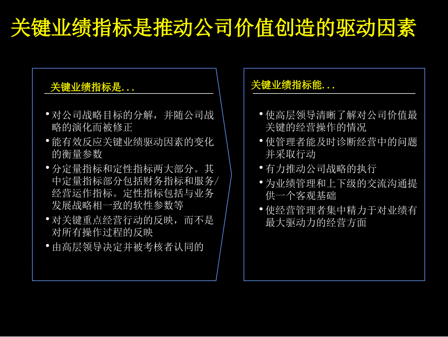 麦肯锡咨询麦肯锡云南电信kpi方案_第3页