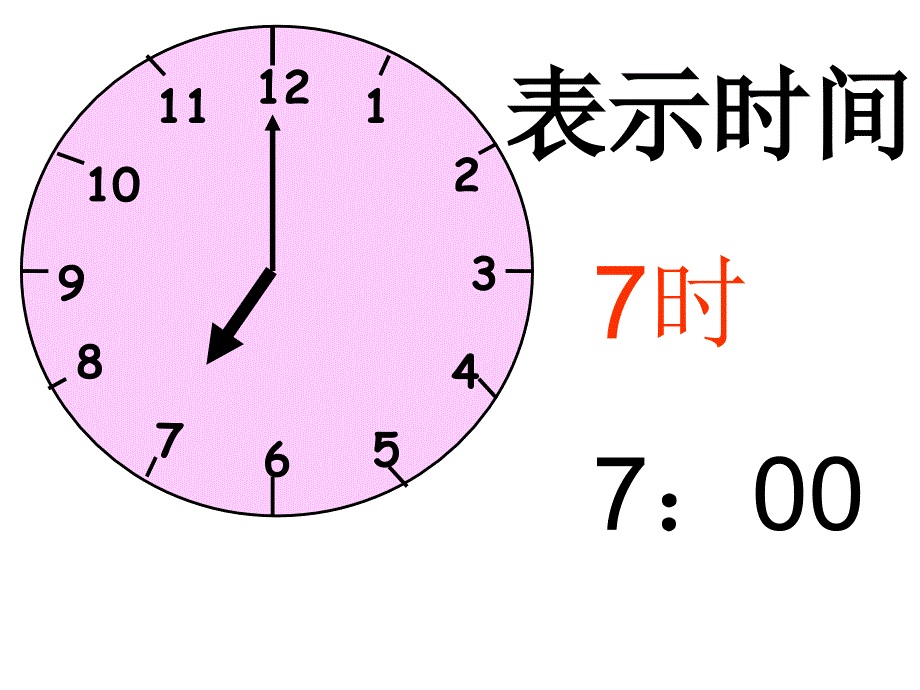 钟表认识复习课ppt课件_第4页