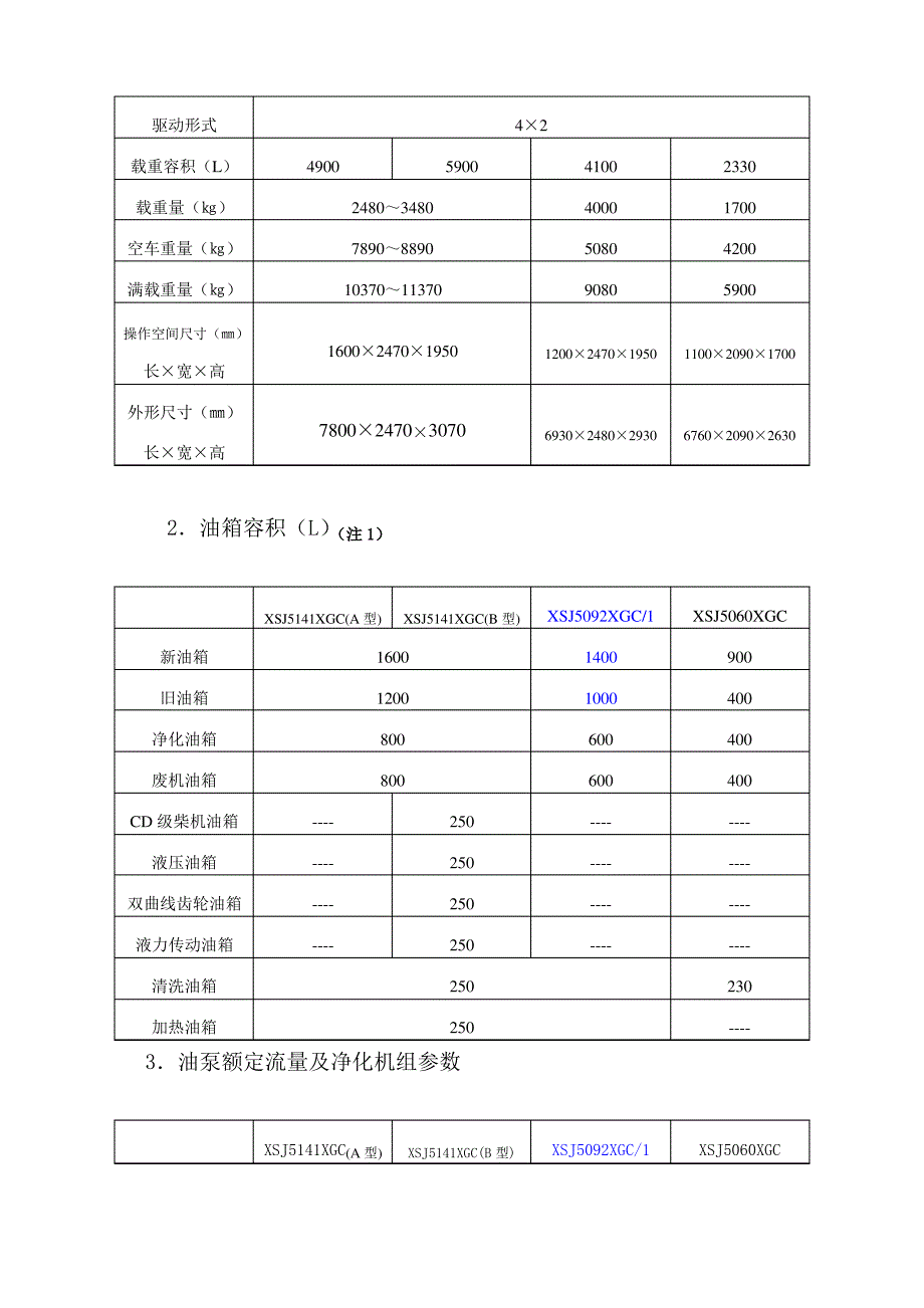 润滑油工程车技术要求1_第3页