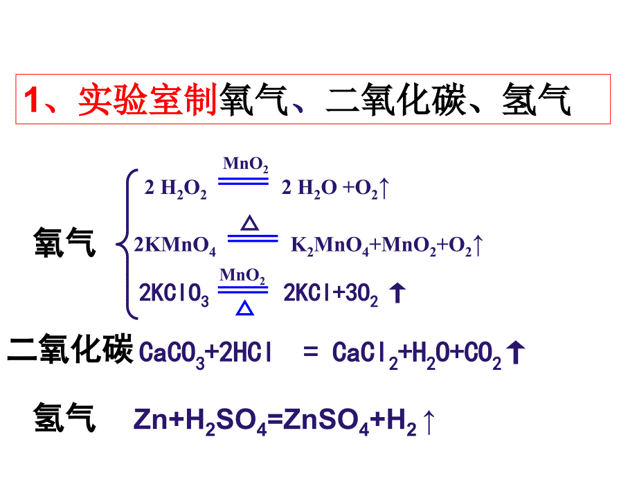 2014中考化学专题复习_常见气体的制取_第3页