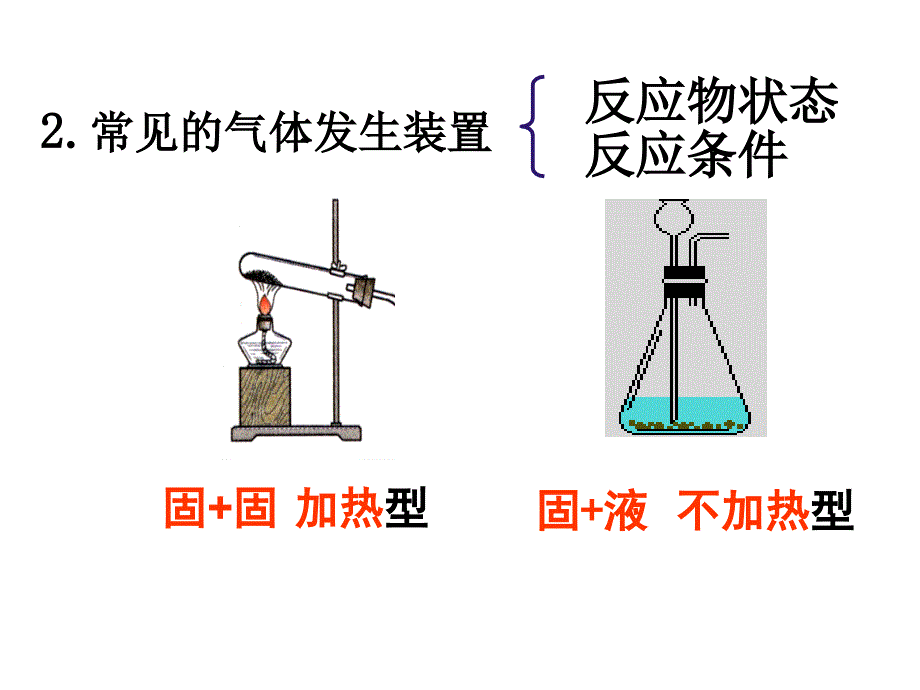 2014中考化学专题复习_常见气体的制取_第4页