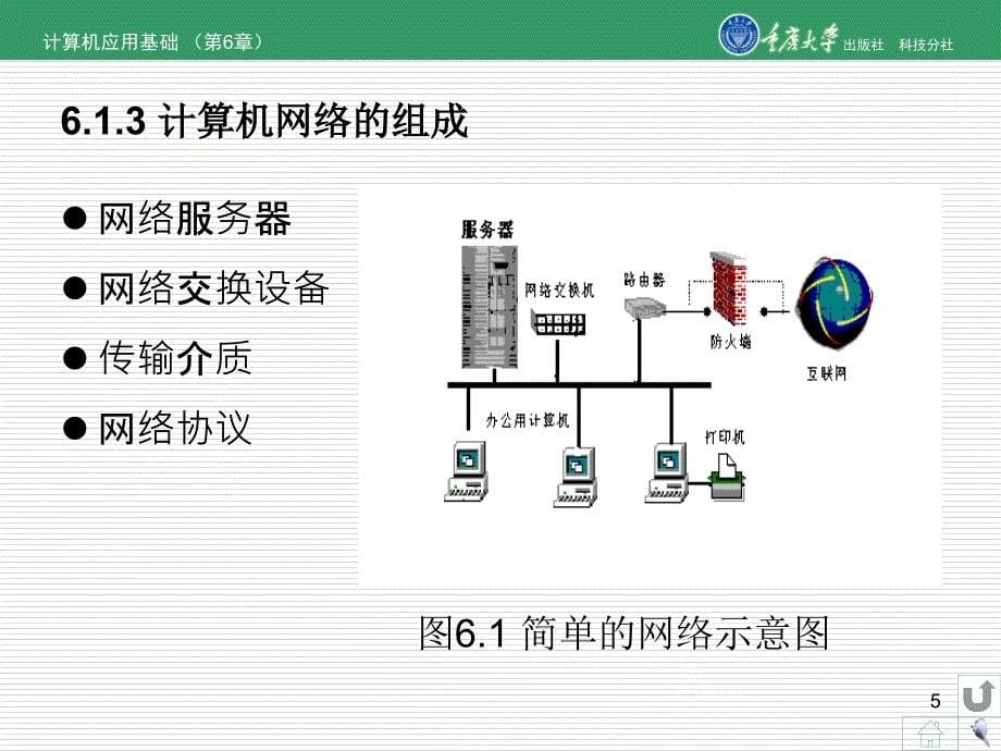 计算机应用基础第6章_第5页