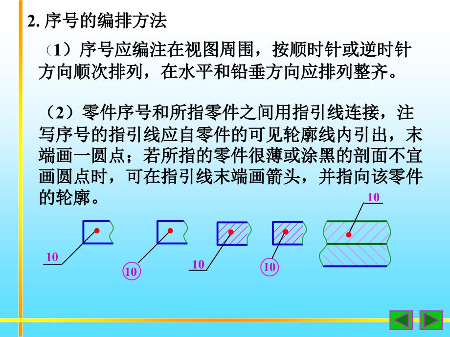 机械装配图明细栏、标题栏【稻谷书店】_第3页