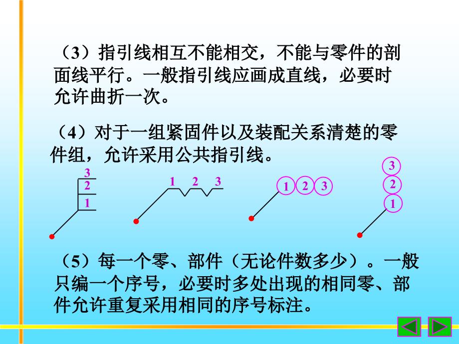 机械装配图明细栏、标题栏【稻谷书店】_第4页