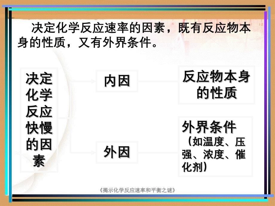 揭示化学反应速率和平衡之谜_第5页