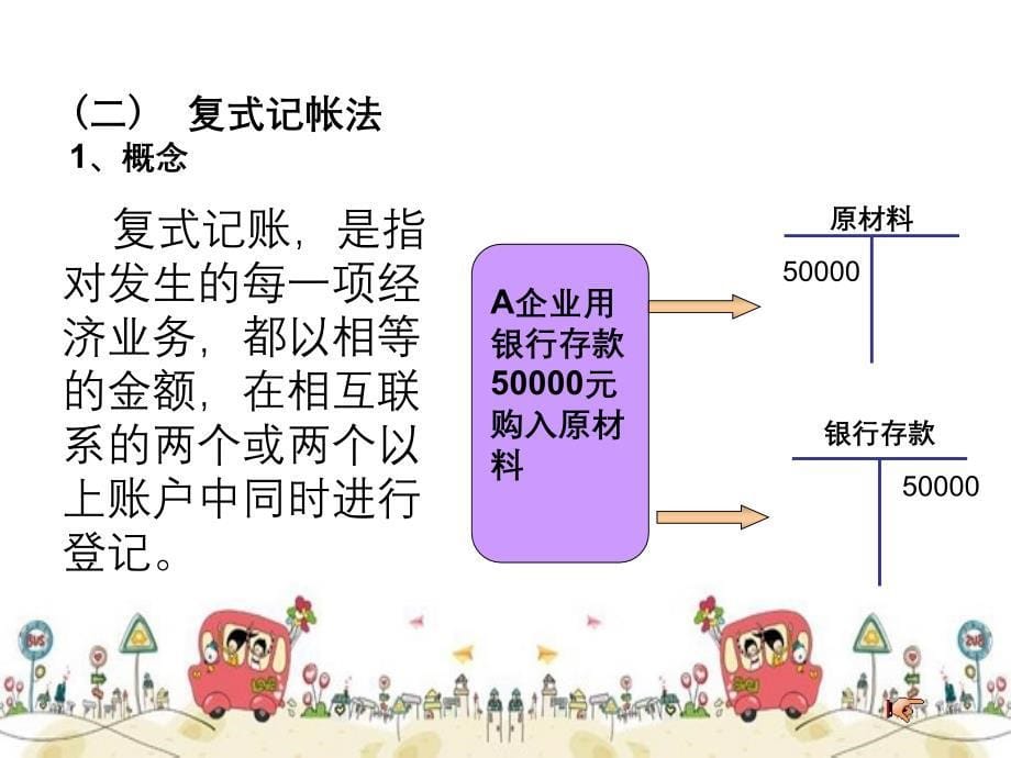 第三章基础会计_第5页