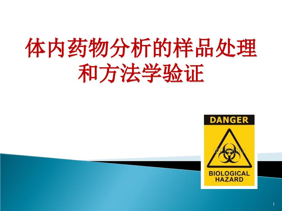 体内药物分析常用生物样品处理方法和方法学验证ppt课件_第1页