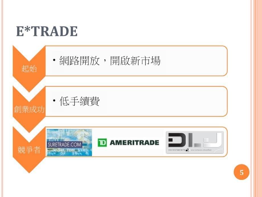 策略管理部分末个案ETRADE_第5页