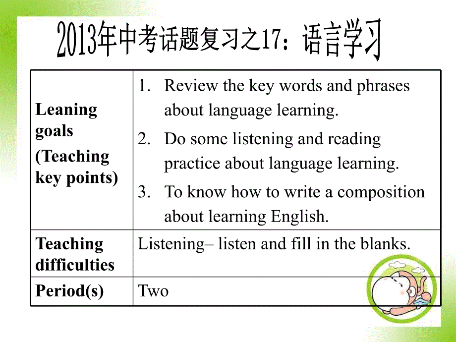 九年级话题复习：语言学习_第1页