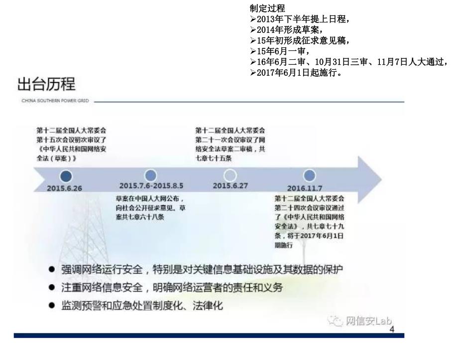 信息安全意识培训.ppt_第4页