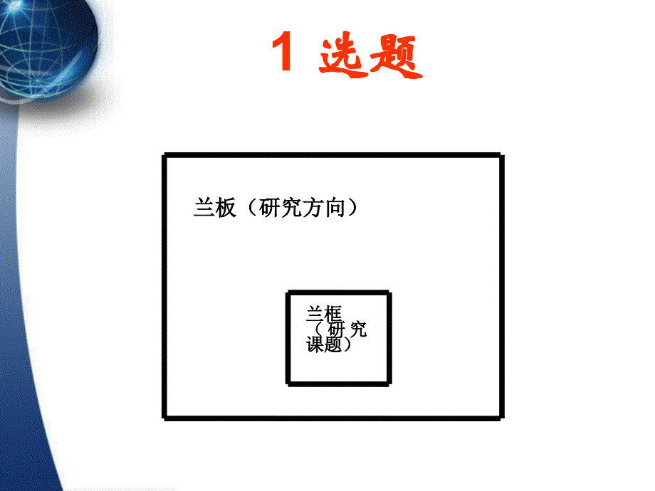 科学研究与论文写作_第4页