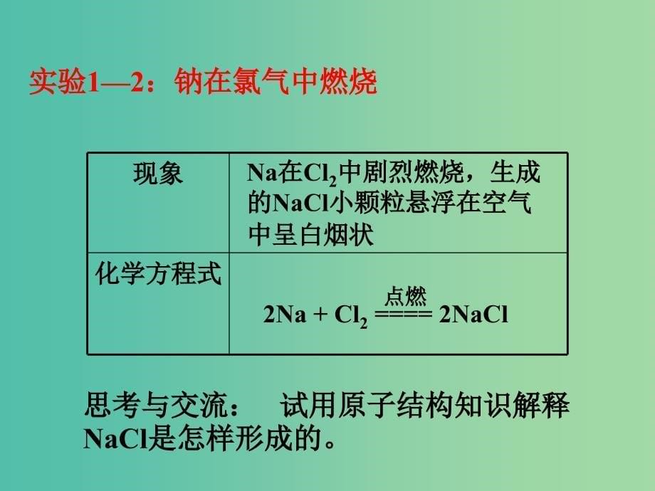 高中化学 1.3 化学键课件2 新人教版必修2.ppt_第5页