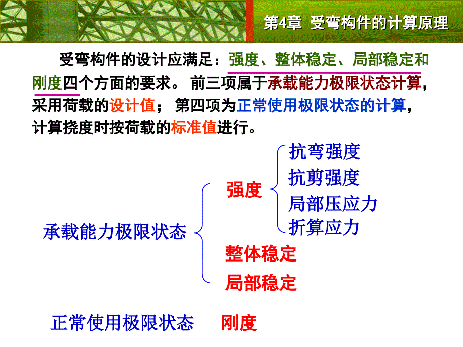 第四章受弯构件_第3页