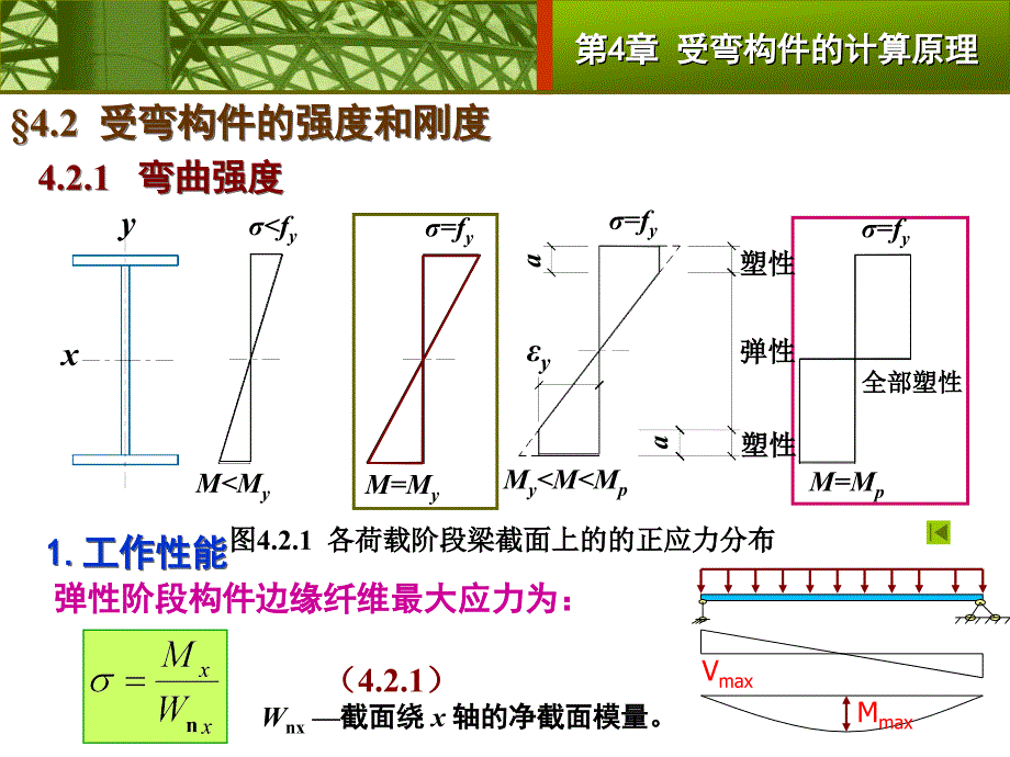 第四章受弯构件_第4页