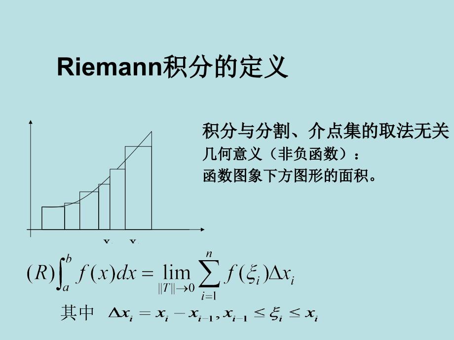 《可积的必要条》PPT课件_第2页