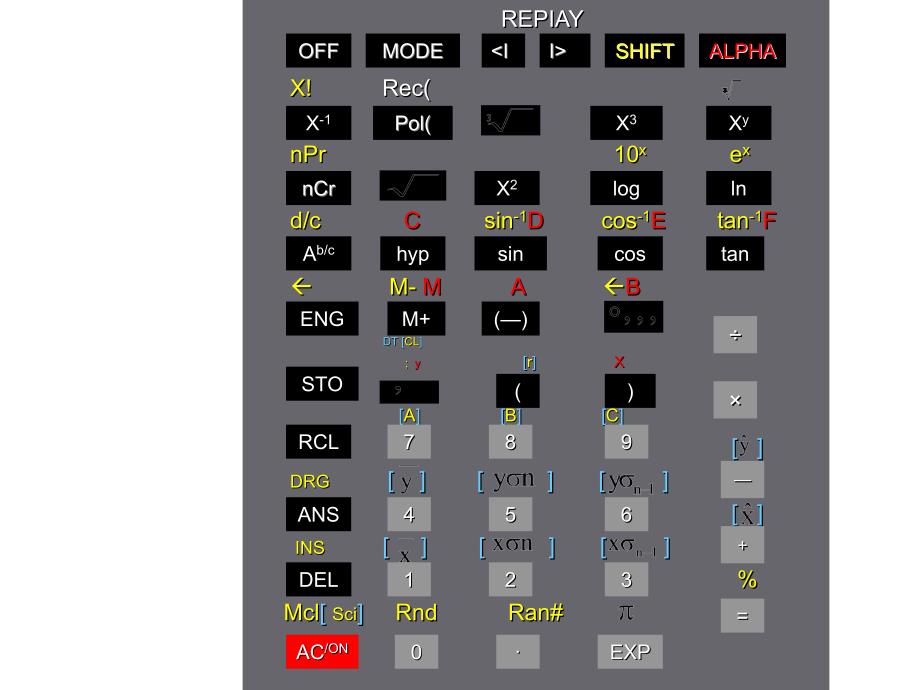 学考XK-80计算器说明书-数理统计部分.ppt_第4页