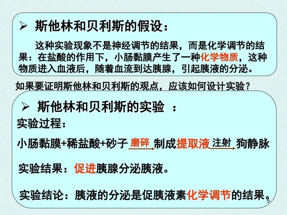 通过激素的调节定稿ppt课件_第5页