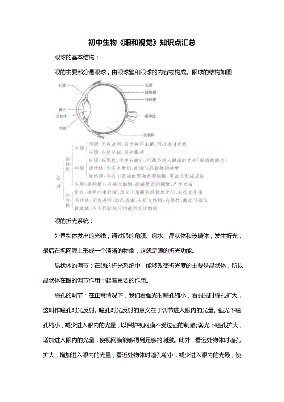 初中生物《眼和视觉》知识点汇总_第1页