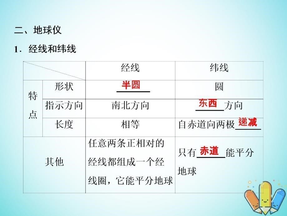 地理1.1 地球与地图 鲁教版_第5页