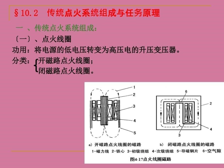 讲义发动机点火系统ppt课件_第5页