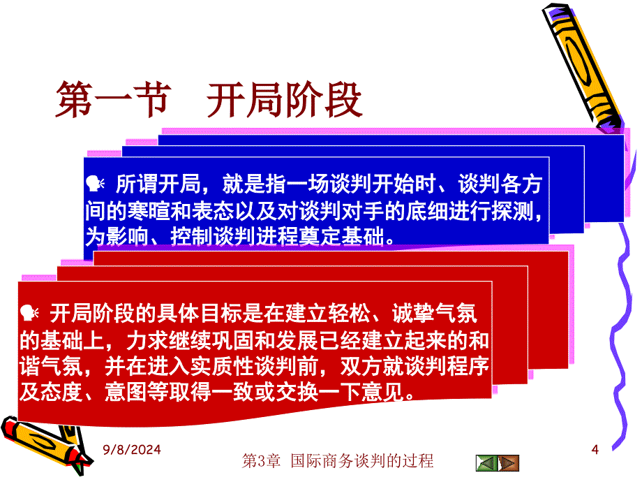 第3章国际商务谈判的过程课件_第4页