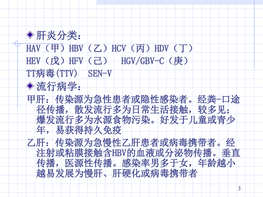 中医肝病临证辑要_第3页